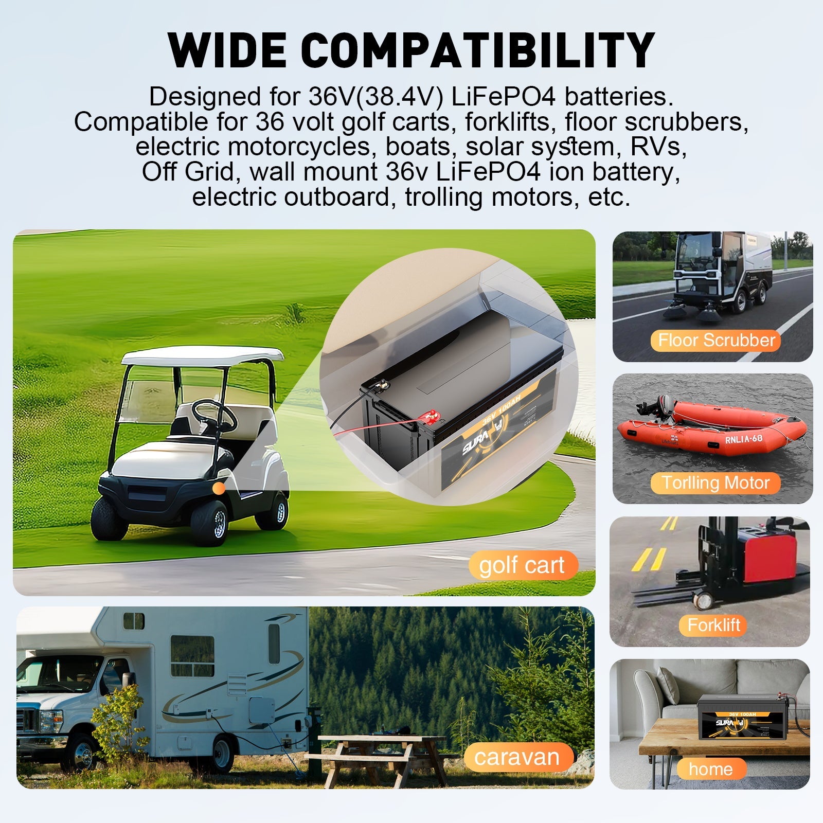 Suraziki 73V 25A Lithium Lifepo4 Battery Charger for 64V 60V 20S Battery, Waterproof, 0V BMS Activation Charger for RVs Boats Golf Cart Energy Storage System